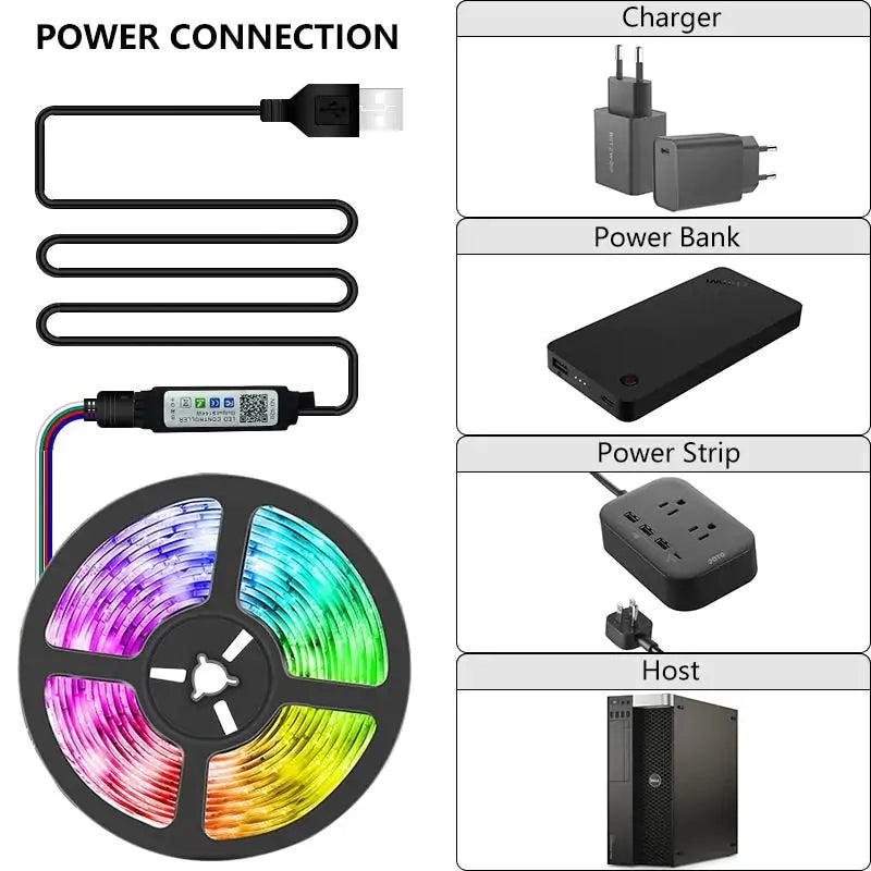 LED Szalag Világítás Digi Otthon