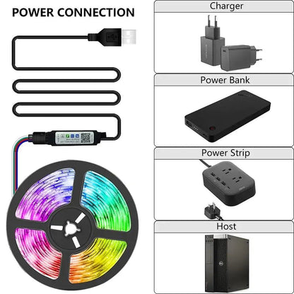 LED Szalag Világítás Digi Otthon